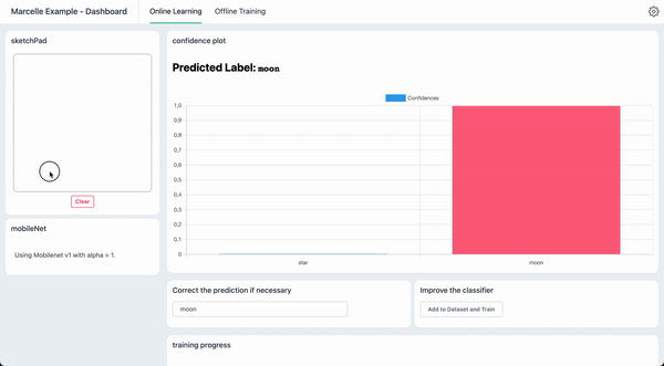 GIF Webcam recognition